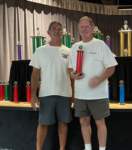 rotrtrophywinner8_small.jpg